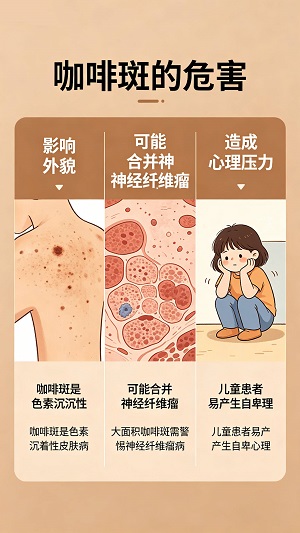 咖啡斑治疗周期多久？南京咖啡斑治疗哪个医院好？